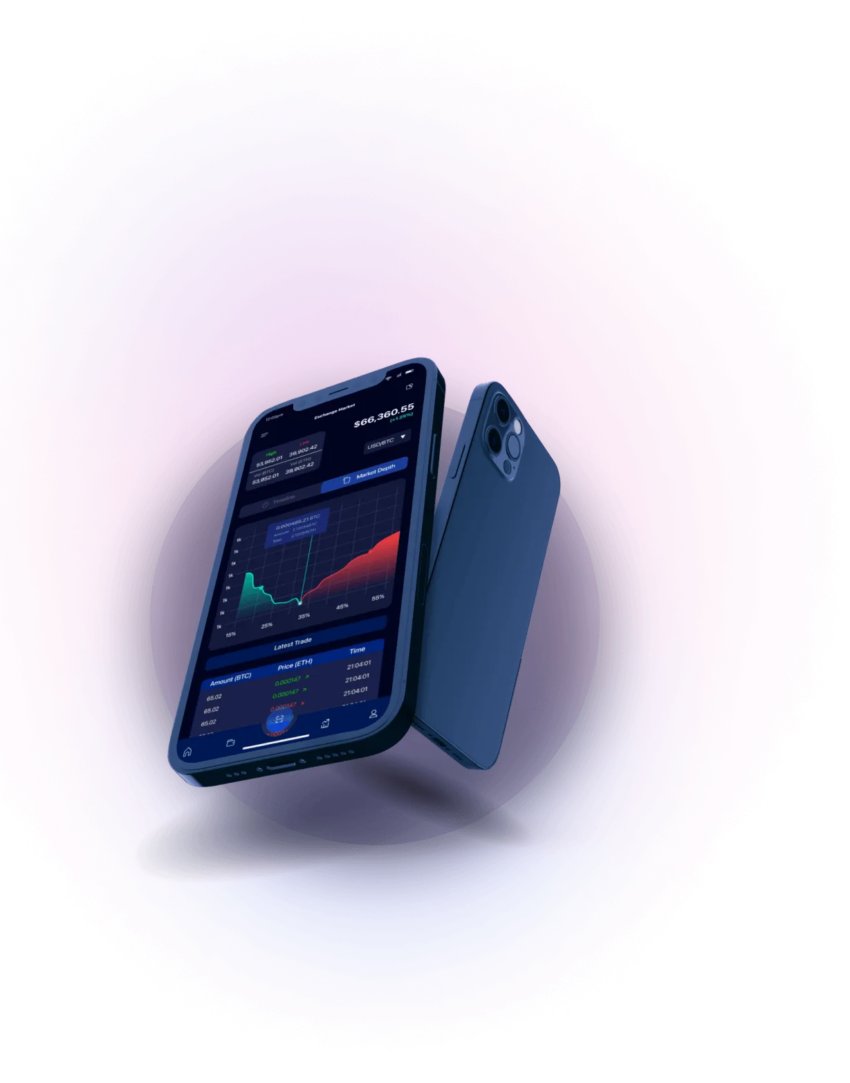 Zyntrax Vault - Analisis Mata Uang Kripto